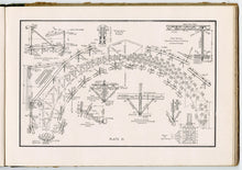 Load image into Gallery viewer, 1917 LETTERING FOR DRAFTSMEN & ENGINEERING STUDENTS, Design Book PDF