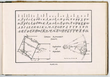 Load image into Gallery viewer, 1917 LETTERING FOR DRAFTSMEN & ENGINEERING STUDENTS, Design Book PDF