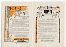 Load image into Gallery viewer, 1923 Antique STANDARD PLAYER MONTHLY Promotional Piano Book, Aladdin