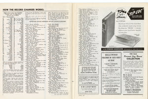 1947 THE RECORD CHANGER, Collector's Monthly Music Release List, Magazine 