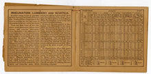 Load image into Gallery viewer, 1910 Antique Morse's INDIAN ROOT PILLS ALMANAC, Promotional Book