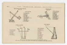 Load image into Gallery viewer, 1913 Antique AMERICAN MODEL BUILDER Toy Kit Instruction Book || Dayton, Ohio