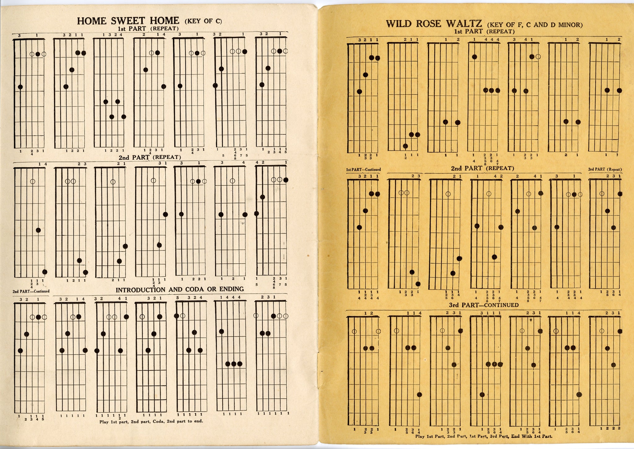 The Chordhouse Chord Family Libary - Guitar - Digital Sheet Music