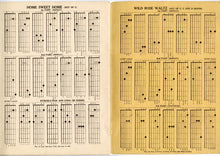 Load image into Gallery viewer, 1901 Antique CUCKERT&#39;S GUITAR CHORD BOOK, Musical Instruction