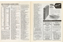 Load image into Gallery viewer, 1947 THE RECORD CHANGER, Collector&#39;s Monthly Music Release List, Magazine 