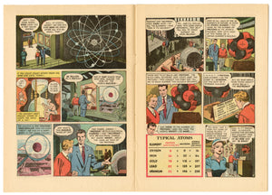 1955 ADVENTURES INSIDE THE ATOM, General Electric Comic Book, Science Series