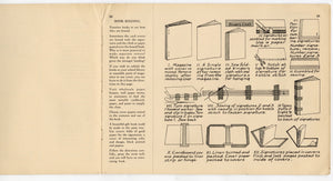 1925 INDUSTRIAL AND APPLIED ART N.8 || Instructional Art Book