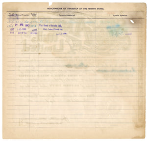 1941 Vintage SHRI AMBICA MILLS LTD. Indian-British Stock Certificate 